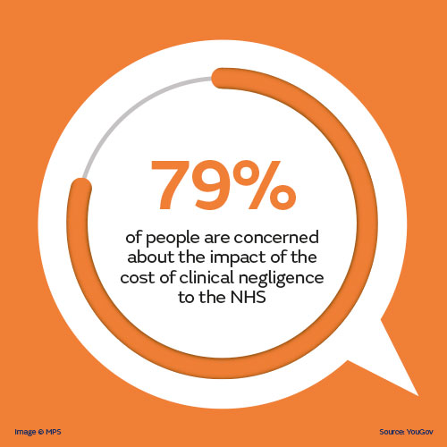 info_graphic_79percent_large_500x500